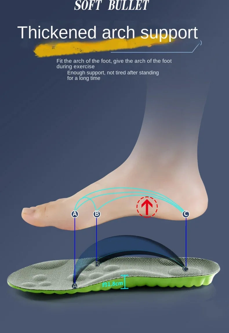 Shoe Insoles