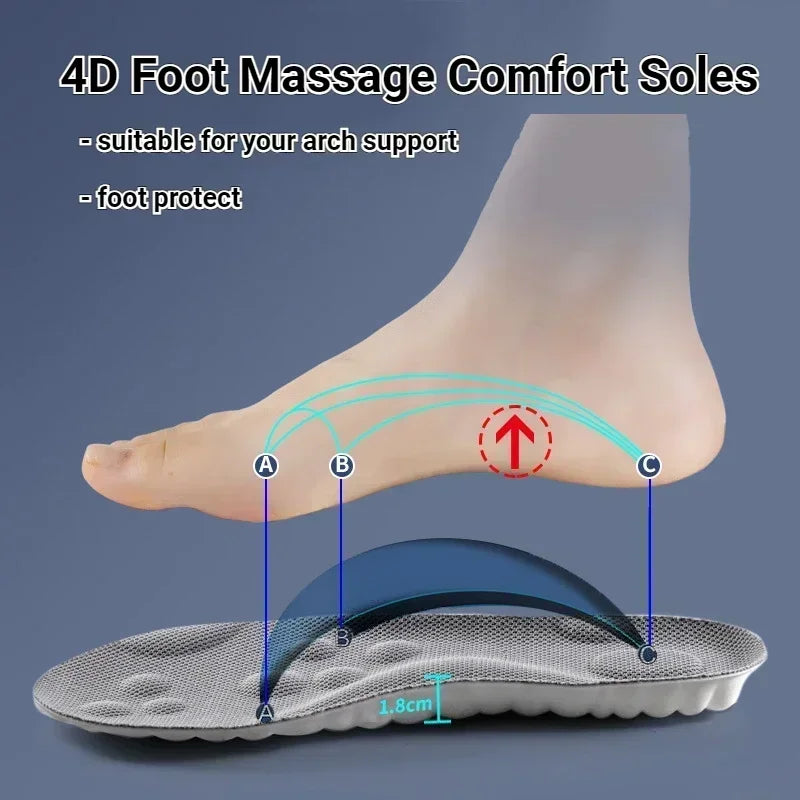 Shoe Insoles